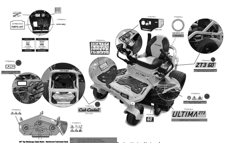 Label Map Diagram and Parts List for ZT3-60KW (17AZEAC5A10)(2022) Cub Cadet Lawn Tractor